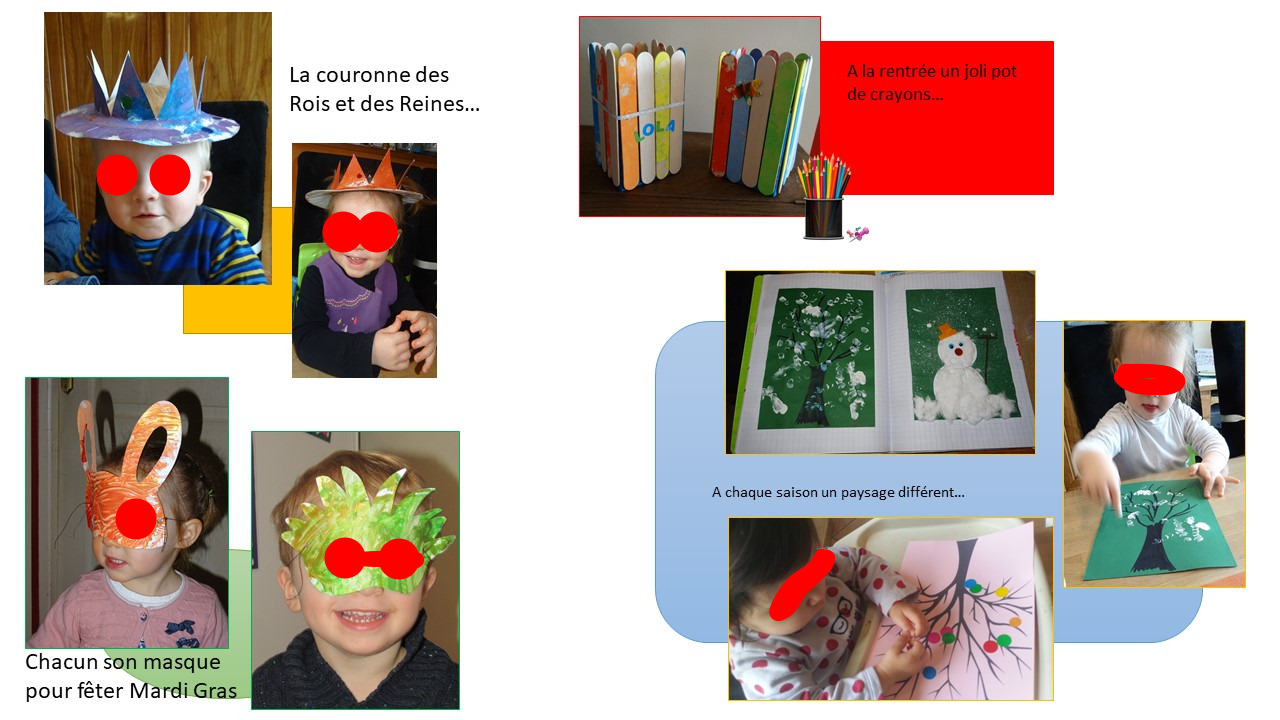 Blog Quelques Bricolages Cette Ann E